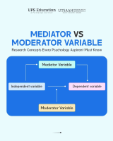 Mediator vs Moderator.pdf